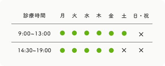 診療時間
