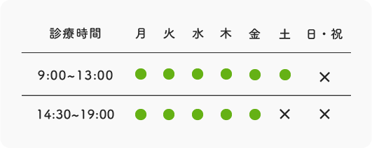 診療時間